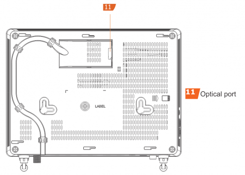 Frontier-Huawei HG8247H-Sockets3